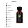Olejek do masażu Shots CBD Intimate Shots CBD 20ml (E3) - obrazek 7